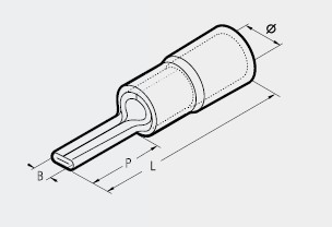 尼龙绝缘端子
NYLONISOLIERTE
STIFTKABELSCHUHE